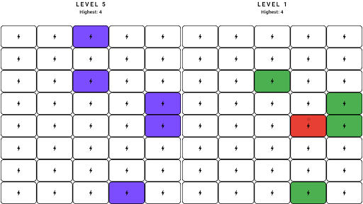 Screenshot of Blocks - Improve Visual Memory