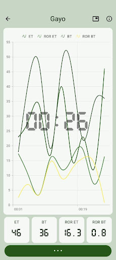 Croaster App - Coffee Roaster Screen 3