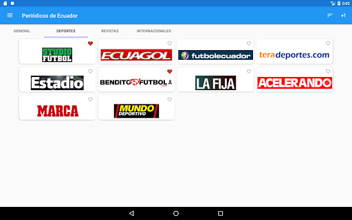 Periódicos Ecuatorianos