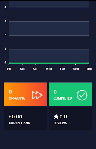 Clevenard deliveryBoy