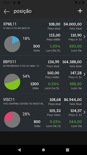 Tradelytics Screen 2
