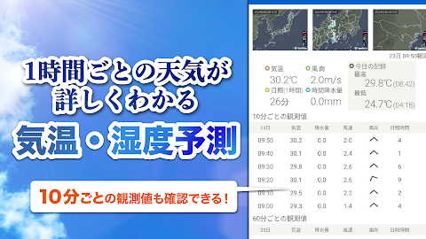 tenki.jp 日本気象協会の天気予報アプリ・雨雲レーダーのおすすめ画像3