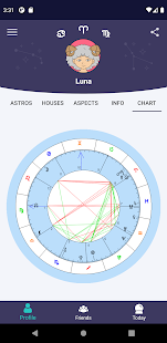 Horos - Natal Chart Capture d'écran