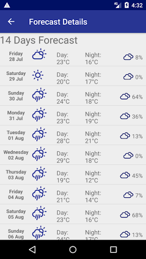 Change Tires - Car Weather For Screen 3