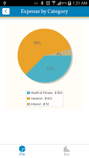 Expense Planner Budget Tracker