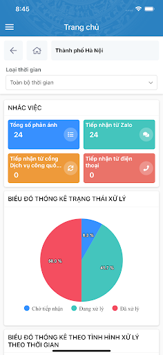 HN - PAKN Screen 2