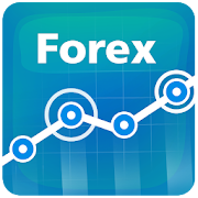 Forex analytics portal