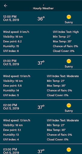 Weather Screen 2