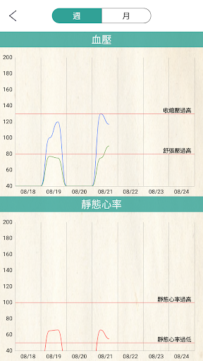 HNote Screen 3