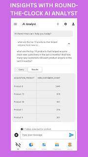MapleMonk - Data Analytics