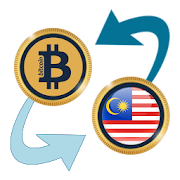 Bitcoin x Malaysian Ringgit
