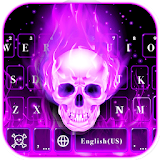Skeleton Keyboard Theme icon