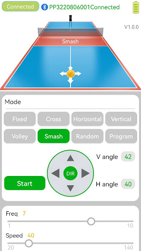 Android application ERNE screenshort