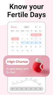 Ovulation Calculator: Calendar