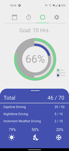 Axel | Driving Time Tracker Screen 2