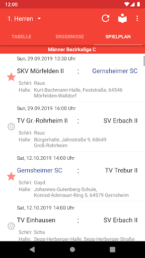 Gernsheimer SC Screen 2