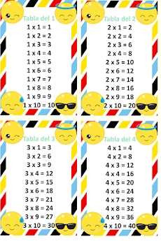 Tablas de multiplicaciónのおすすめ画像4