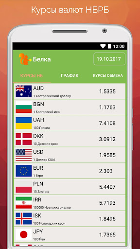 Android application Белка. Курсы валют screenshort