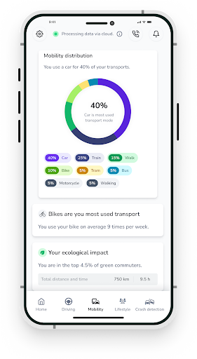 DrivePulse by Sentiance