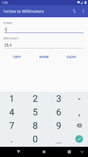 Millimeters to Inches