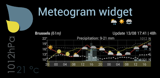Meteo Weather Widget – Donate