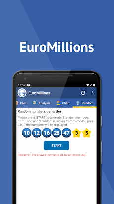 EuroMillionsのおすすめ画像5