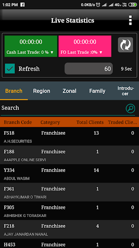 Samyag Connect Screenshot 4 - AppWisp.com