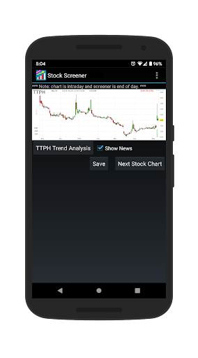 Stock Screener - Finance - apps