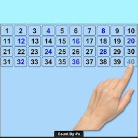 Counting by Twos Threes etc