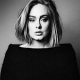 Adele All Songs Offline icon