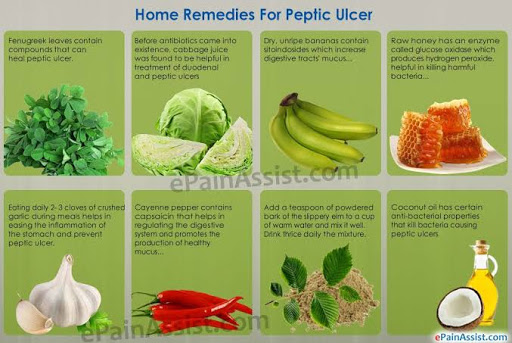 ulcer dieting