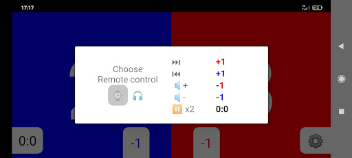 WhoCounts? Screen 2