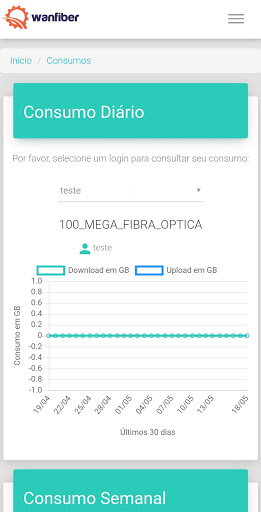 WanFiber Internet Screen 3