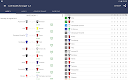 screenshot of Live Scores for Ligue 1 France