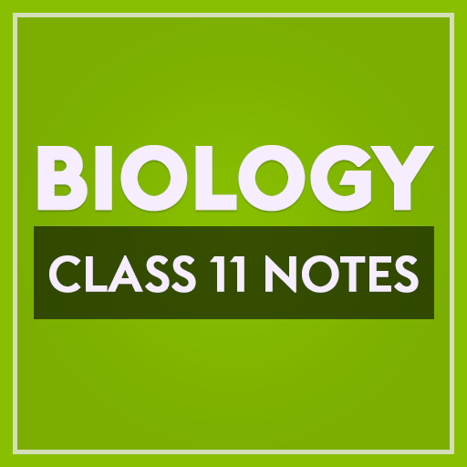Class 11 Biology Notes 1.2.1 Icon