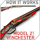How it works: Winchester Model