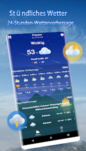 Wettervorhersage - Widgets