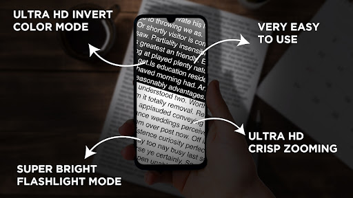 Android application Magnify - HD Magnifying Glass screenshort