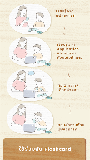 Little Lot : Interactive Learn Screen 3