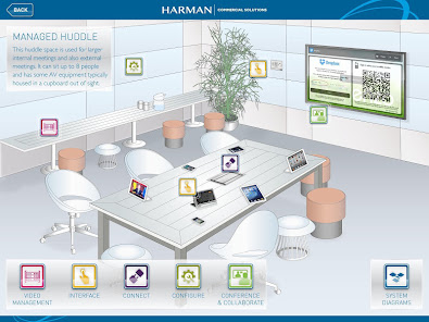 Imágen 8 HARMAN Commercial Solutions android
