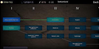 Civilization Path Lite