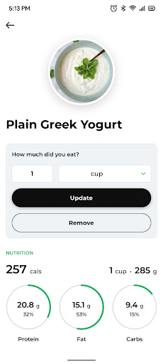 Quest 4 Self-Fulfillment