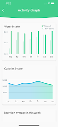 Calories: Eat Clean Diet Track