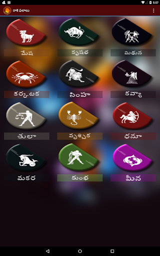 Telugu Horoscope Rasi Phalalu