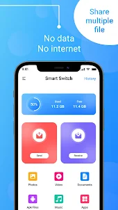 Smart Switch EasySharing Files