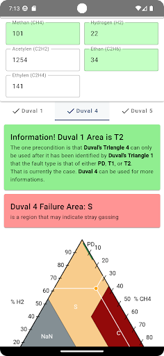 Trafo Diagnostic Screen 2