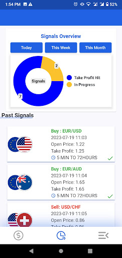 Fx Easy:Accurate Forex Signals Screen 2