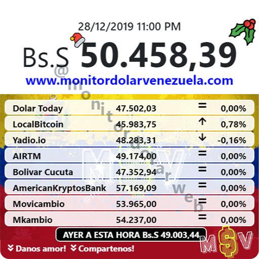 Monitor Dolar Web logo
