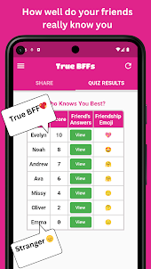 True BFFs - Friendship Quiz