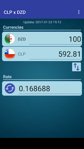 Chile Peso x Algerian Dinar Screen 2